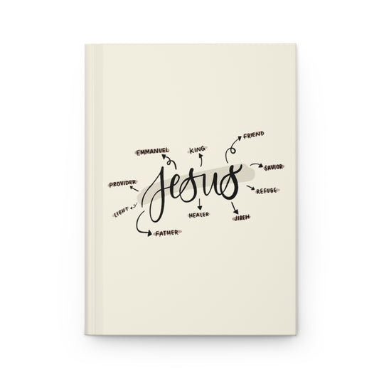 Jesus Journal